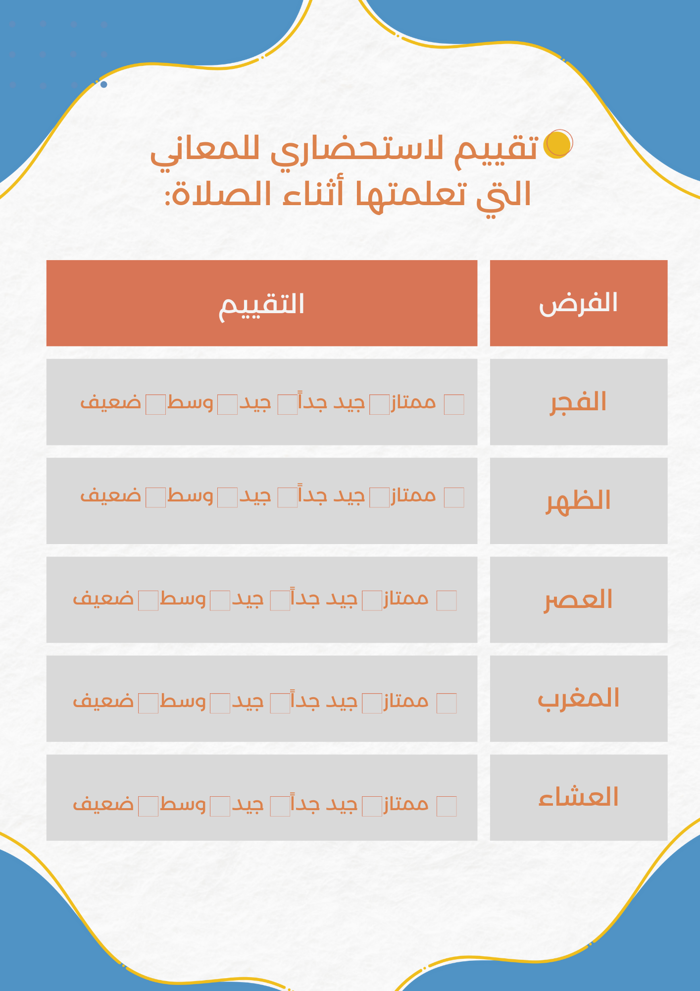 جدول تقييم الاستحضار